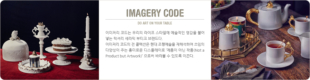 IMAGERY CODE